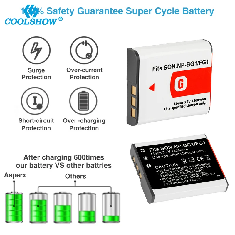 NP-BG1 NP BG1 FG1 Battery 1400mah for Sony DSC-H50 DSC-H55 DSC-H3 DSC-H7 DSC-H9 H10 H20 W100 WX1 Camera action camera battery,rechargeable battery,sony battery,camera battery
