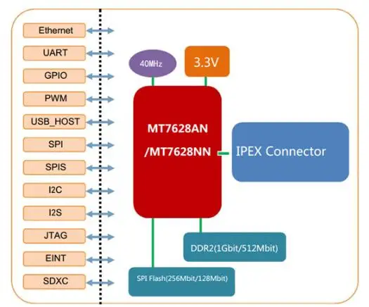 360截图16421030184441