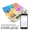 Smart Electronics