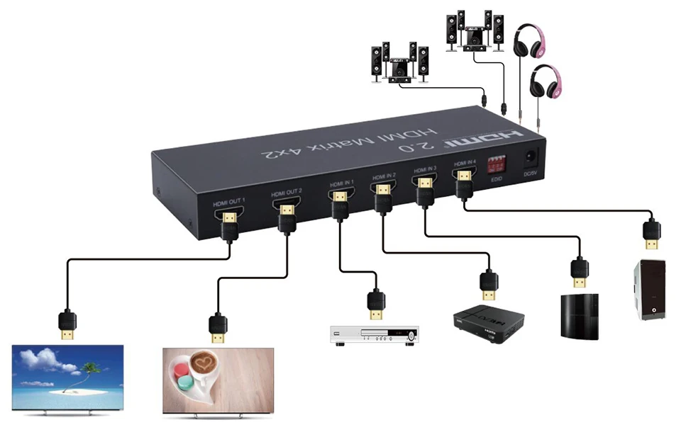 4k do interruptor da matriz 4x2 hdmi 1080