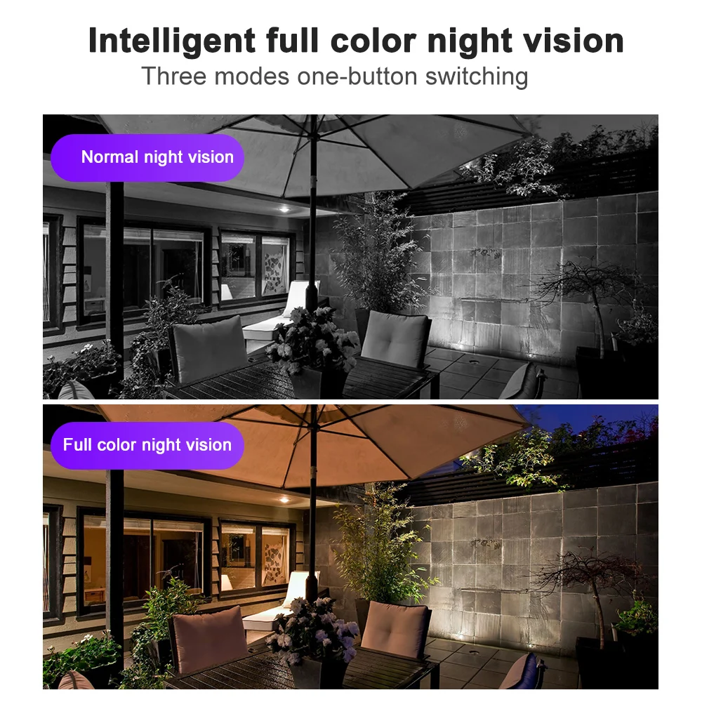 HD 1080P Wireless Mini IP Wifi P2P Camera Infrared IR Night Vision Home Security surveillance CCTV Baby Monitor Camera 18
