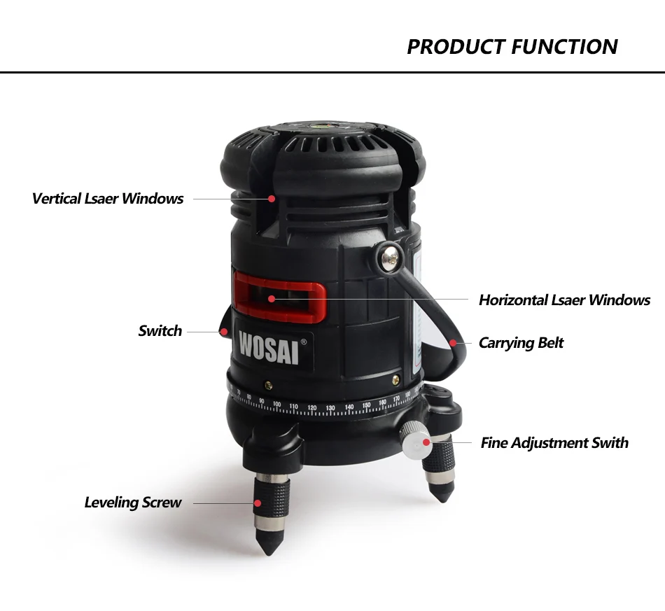 WOSAI, 5 линий, 6 точек, зеленый лазерный уровень, самонивелирующийся горизонтальный и вертикальный, регулировка на 360 градусов, более высокая
