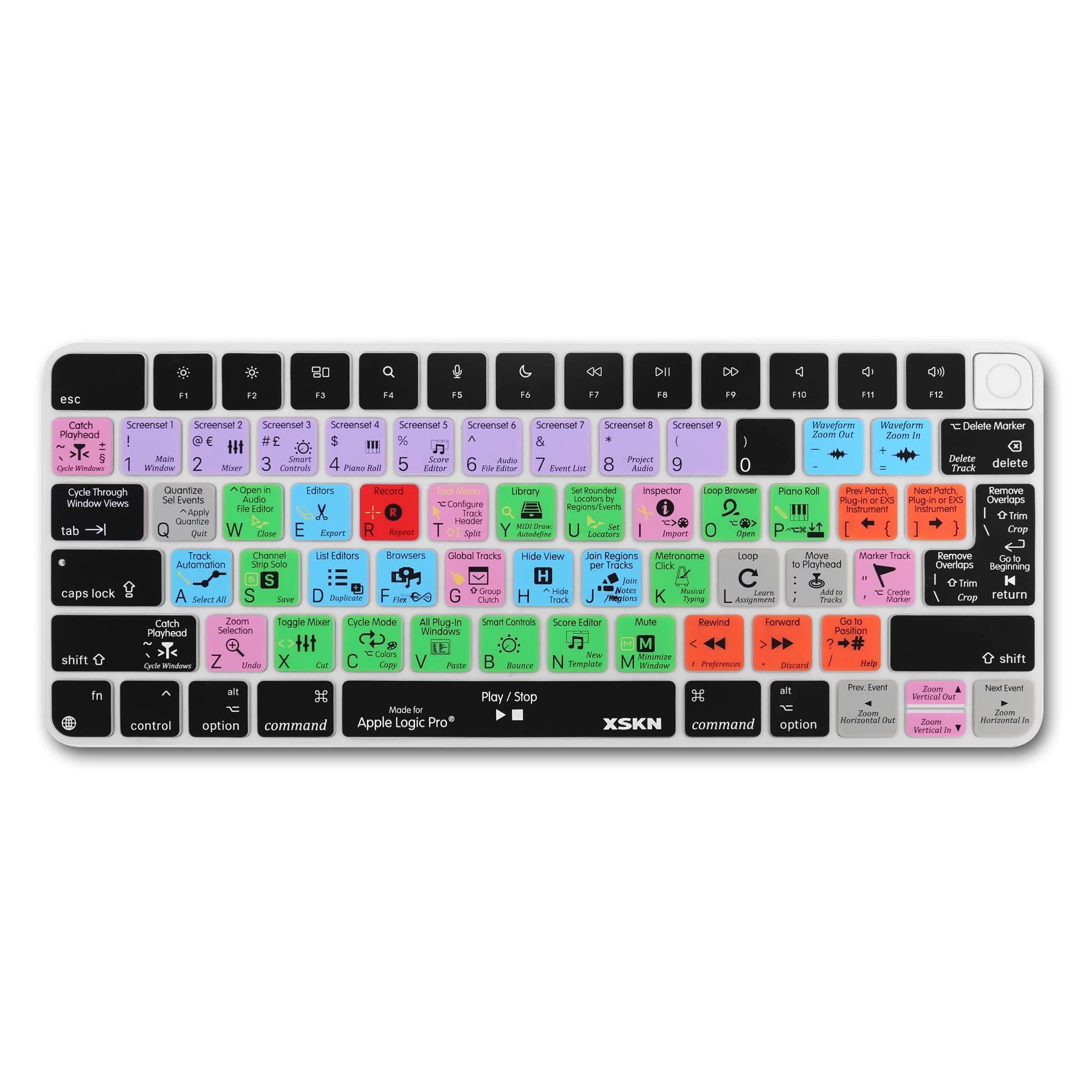 Xskn Logic Pro Collegamenti Per Tastiera Cover Skin Per 2021 Nuova Tastiera Magica Imac Da 24 Pollici A2449 Con Touch Id,A2450 Con Chiave Di Blocco