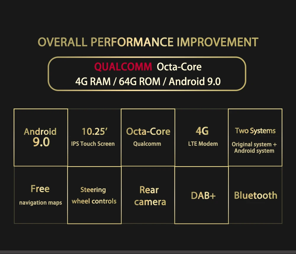 10,2" устройство, док-станция Qualcomm 8 ядерный Android 9,0 4G+ 64G Автомобильный мультимедийный для BMW X5 E70 X6 E71 2007 2008 2009 2010 2011 2012 2013 gps навигации