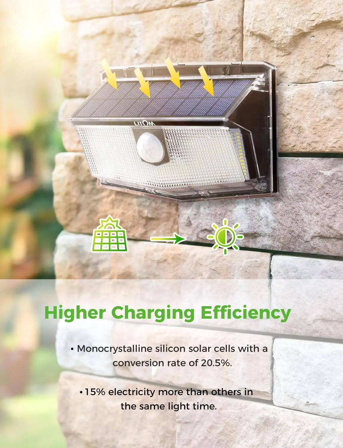 Tanie 2 Pack LITOM 300 lampy solarne led ogród ulepszone PIR lampy z czujnikiem ruchu IP67 wodoodporne 3 inteligentne tryby solarna ścienna