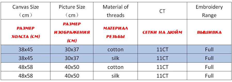 NCKF233-商品规则表格