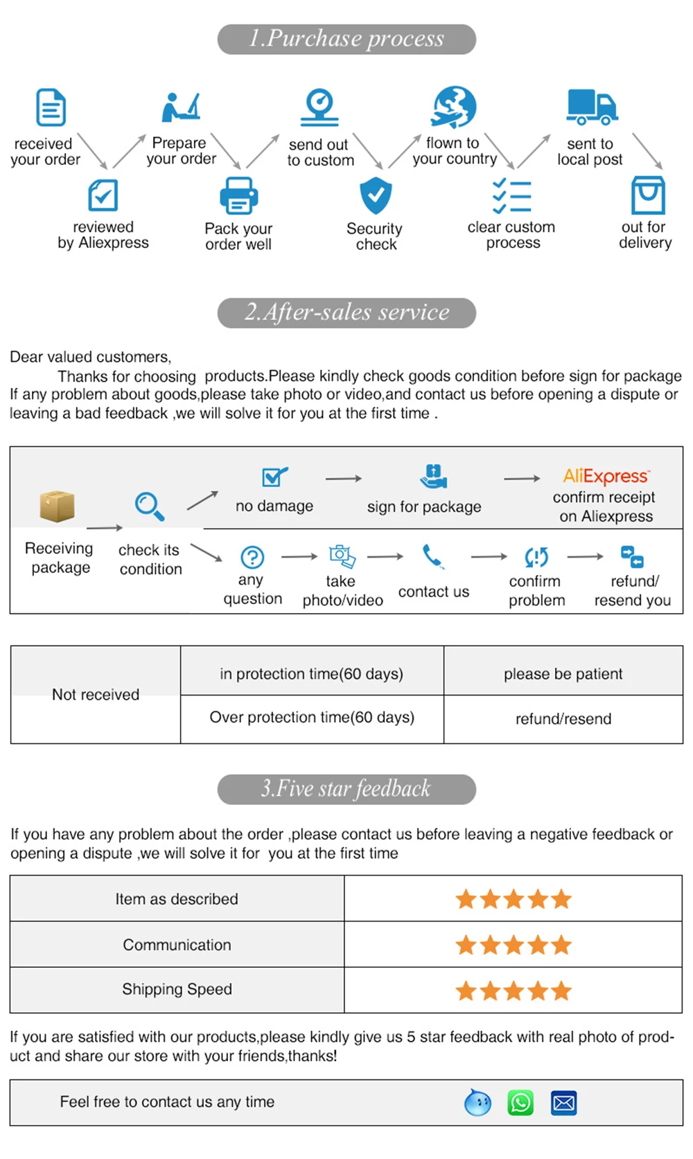 ALIQZ 刊登模板.jpg_.webp