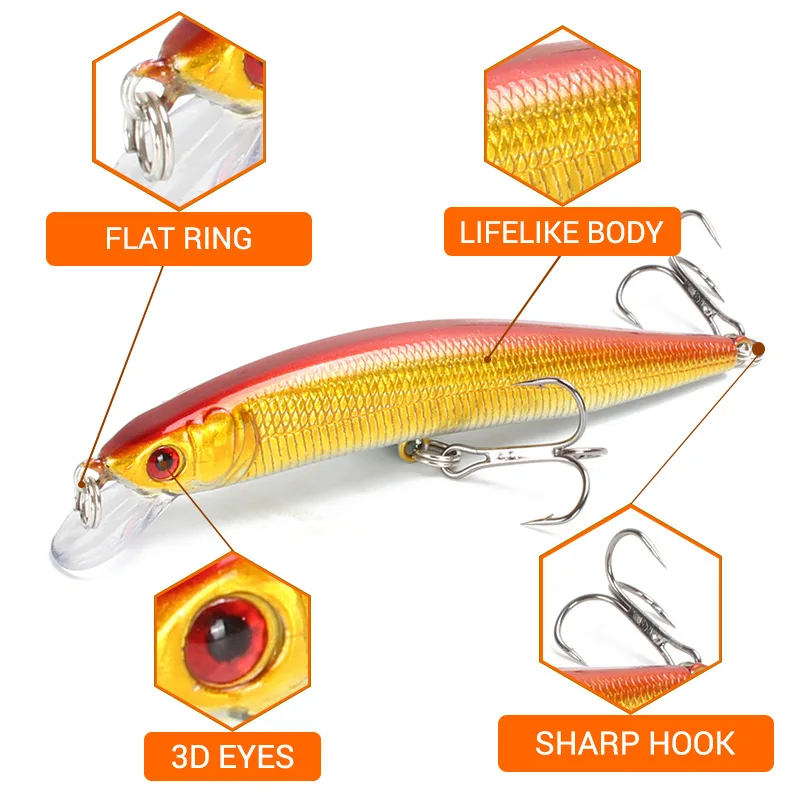 Fishing Lures 10cm 8g 3D Eyes Plastic Hard Bait Crankbait Wobblers With 10# Hooks Artificial Japan Swimbait Peche Tackle Fishing Lures 10cm 8g 3D Eyes Plastic Hard Bait Crankbait Wobblers With 10# Hooks Artificial Japan Swimbait Peche Tackle