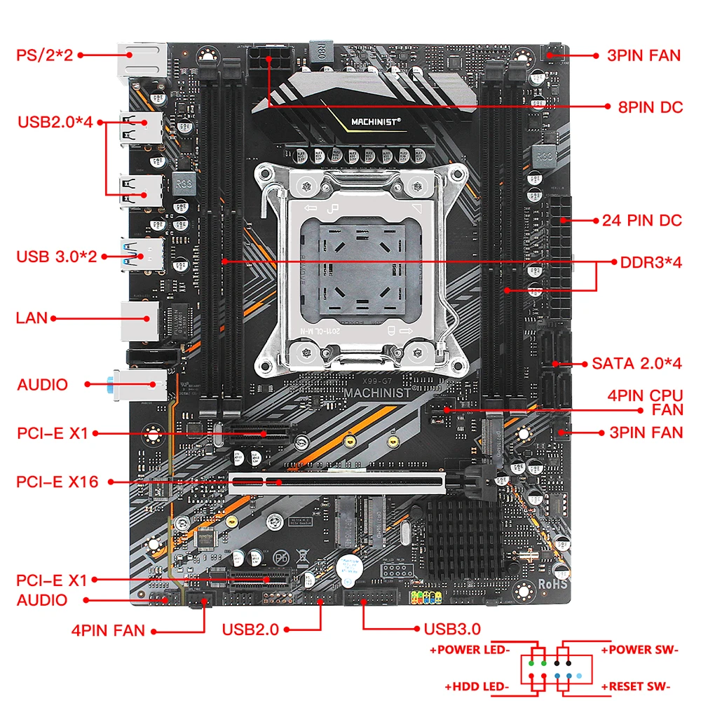 Machinist X99-placa base de cuatro canales, compatible con LGA 2011-3 CPU DDR3 ECC/Memoria de NON-ECC Intel Xeon E5 V3 y V4, procesador x99-G7 - Imagen 4