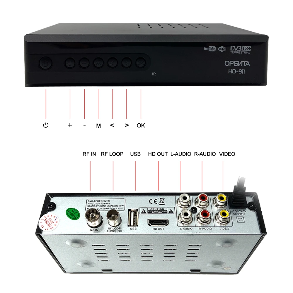 HDMI DVB T2/C приемник Цифровой H.264 tv Turner 1080P Поддержка USB Wifi Youtube Megogo Terrestre DVB T2 ТВ приемник для России