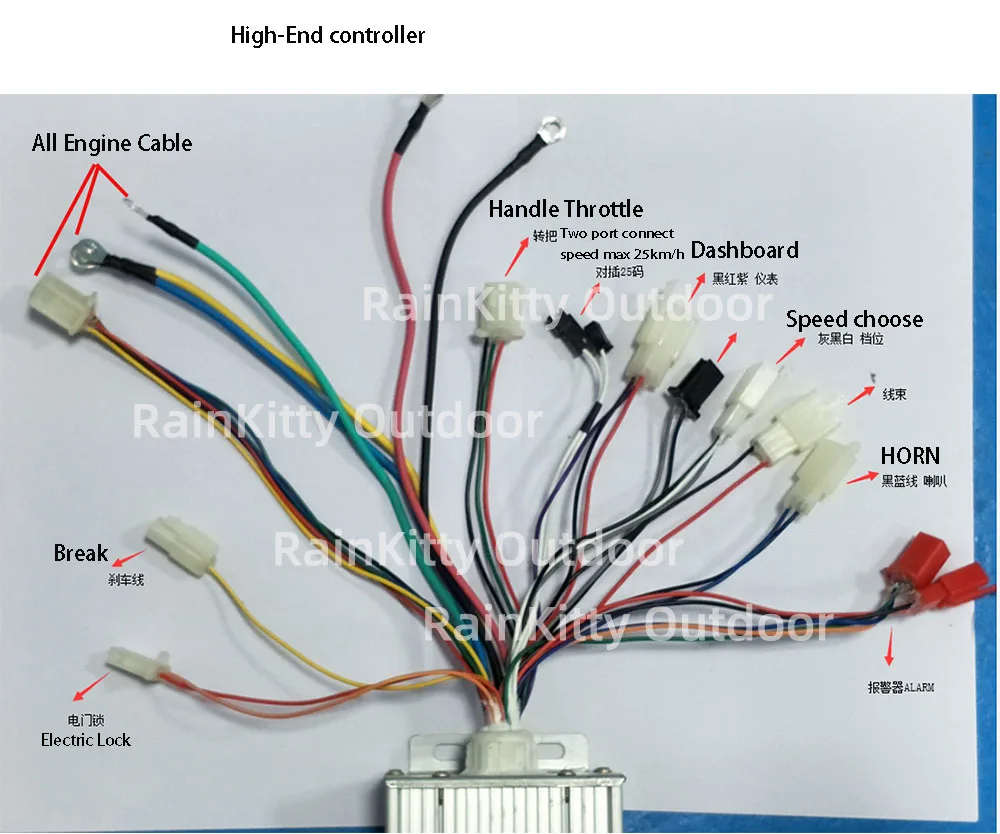 high-end Controller with mark