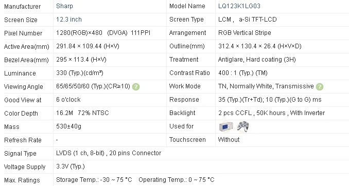 ЖК панель LQ123K1LG03 12 3 дюйма + HDMI VGA 2AV контроллер плата привода 1280*480|ЖК-экраны и