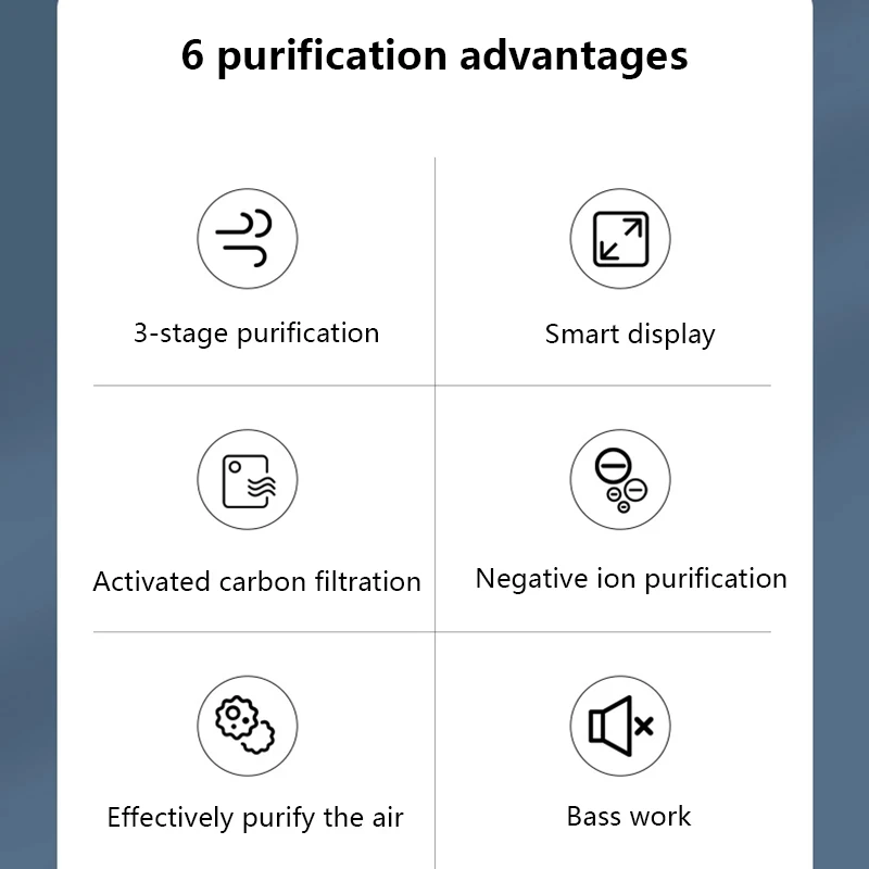 AP01 Negative Ion Air Purifier Odor Deodorizer Remove Dust Smoke Removal Formaldehyde Air Filter USB Mute Household With Lcd 6