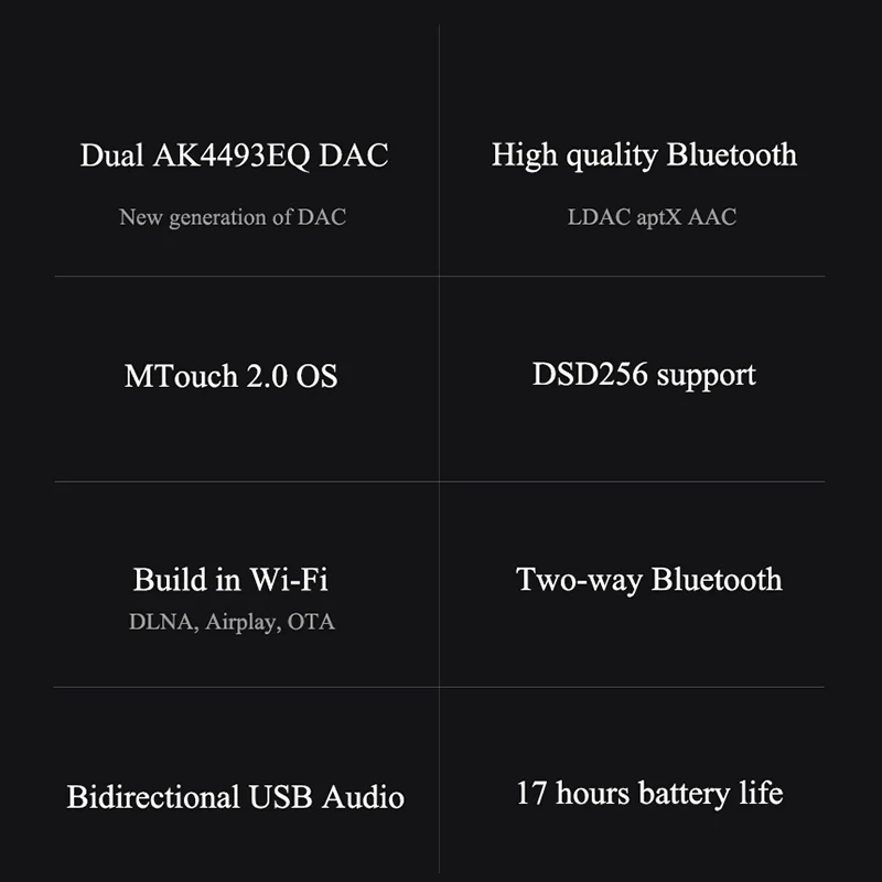 SHANLING M5S Dual AK4493EQ Bluetooth Portable Music Player MP3 USB DAC Headphone Amplifier DSD256 2 5 3 5mm WIFI DLNA Airplay