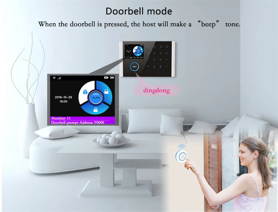 Sistema de Alarme Painel de Toque Wi-fi de Alarme de Segurança Assaltante Controle Remoto Inteligente Casa 2.4 Polegada Gprs Sistema 2019 Gsm App 5 Kits de sistema de alarme
