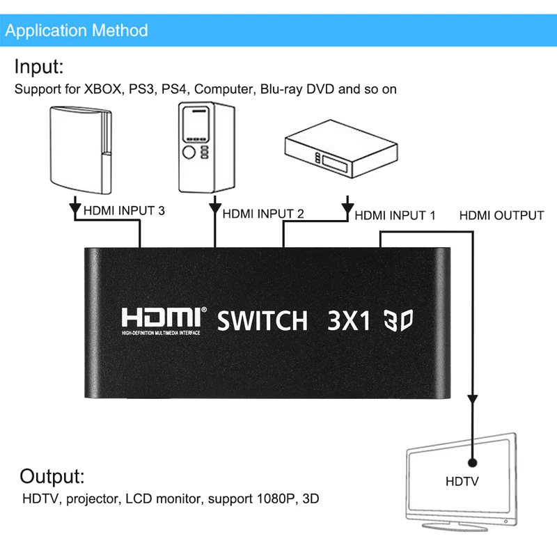 3x1 HDMI коммутатор 4x1 HDMI коммутатор 5x1 3D 1080P видео конвертер коробка+ ИК пульт дистанционного управления Адаптер для PS3 PS4 DVD tv Box Компьютер ПК в HD tv