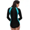 Swimwears