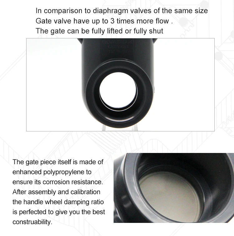 High Quality Renovação da Casa