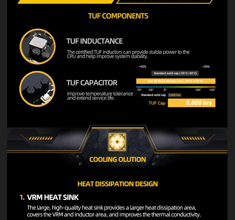 AMD New Ryzen 5 5600G R5 5600G CPU + ASUS TUF B450M PRO GAMING Motherboard Micro-ATX B450M B450 DDR4 RAM Support R5 R7 R9 CPU the best pc motherboard