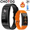 Smart Electronics