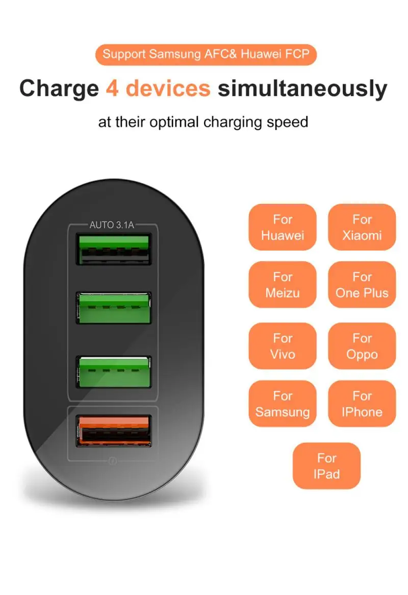 EU/US Plug Fast Charging Adapter Phone Charger Quick Charge Adapter 4 USB Ports Hub QC3.0 Mobile Phone Wall Charger