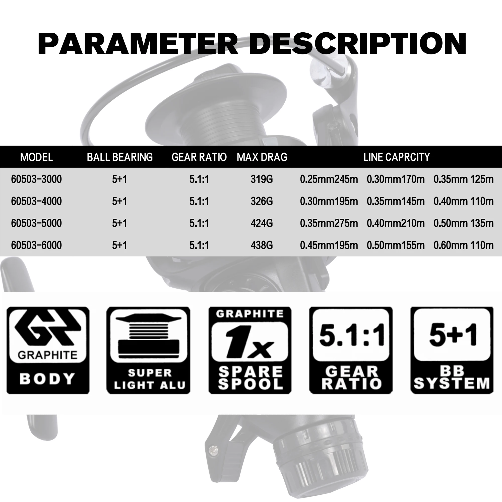 MIFINE CASTFORCE Double Brake Spinning Fishing Reel 10KG Max Drag 5.1:1 Gear Ratio Freshwater Carp Fishing Coil