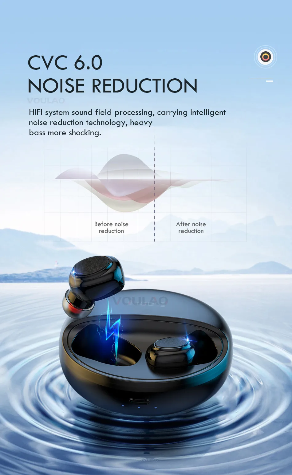 Беспроводные bluetooth-наушники TWS, беспроводные наушники Bluetooth V5.0, наушники с поворотом на 360 градусов, стереогарнитура с микрофоном