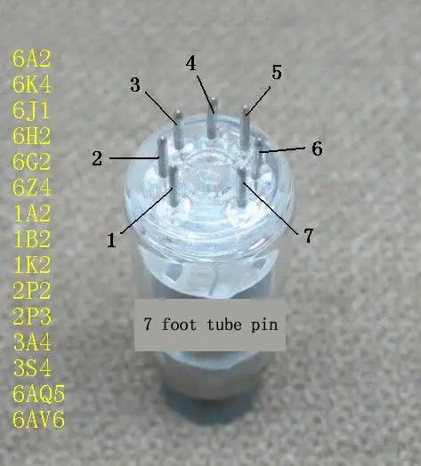 BeMatik - Luce Pilota A LED 8mm 220VAC Lampada Spia Di Colore - Foto 4