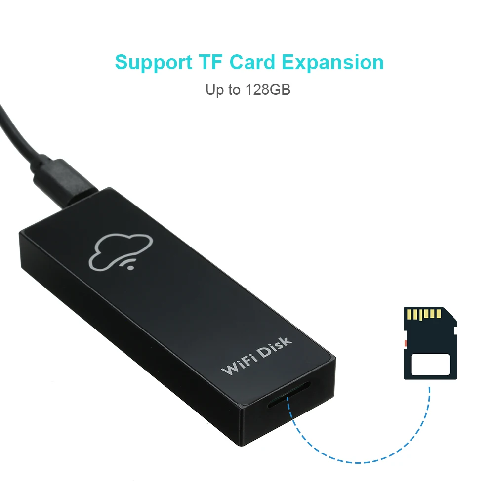 Wi Fi дисковая коробка для хранения данных облачная флэш накопитель TFCard Card Reader