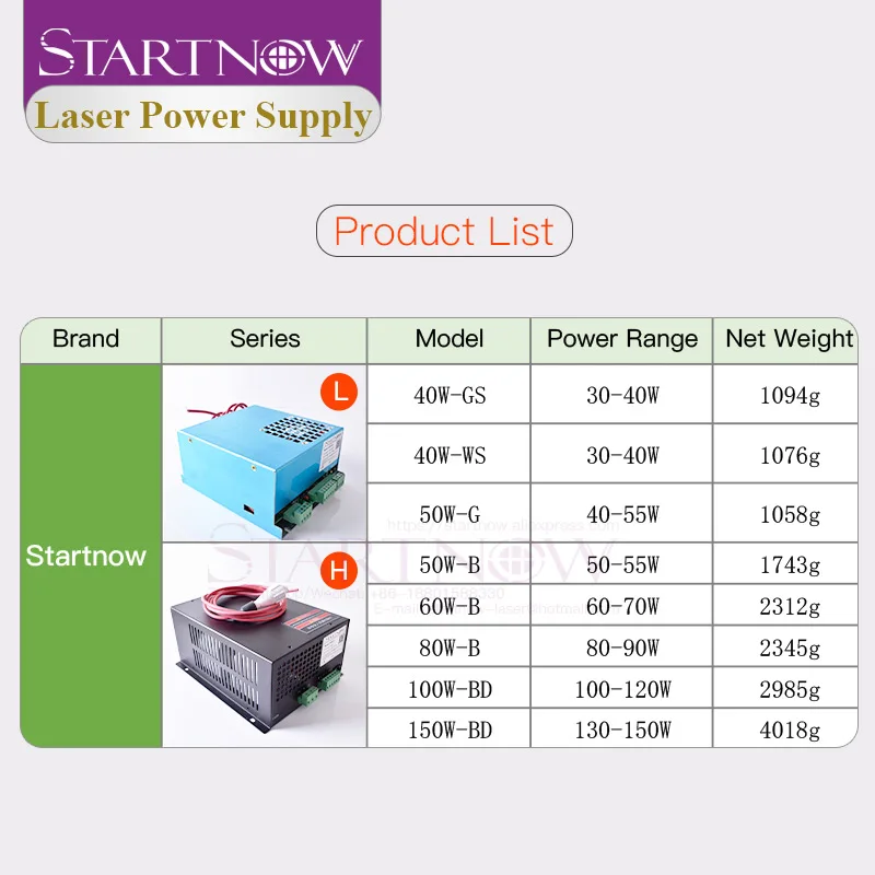 Лазерный источник питания Startnow 50W B CO2 50 Вт 220 В 110 45 55 для лазерной трубки
