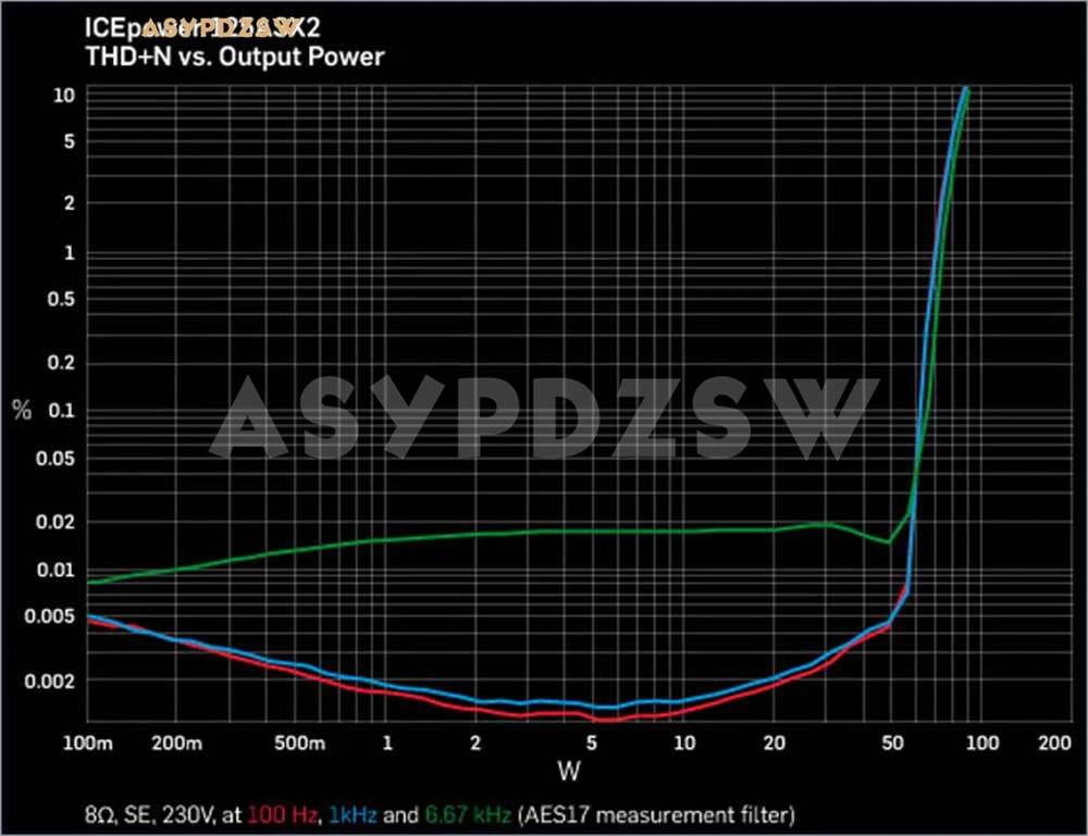 ICE125ASX2 成-8