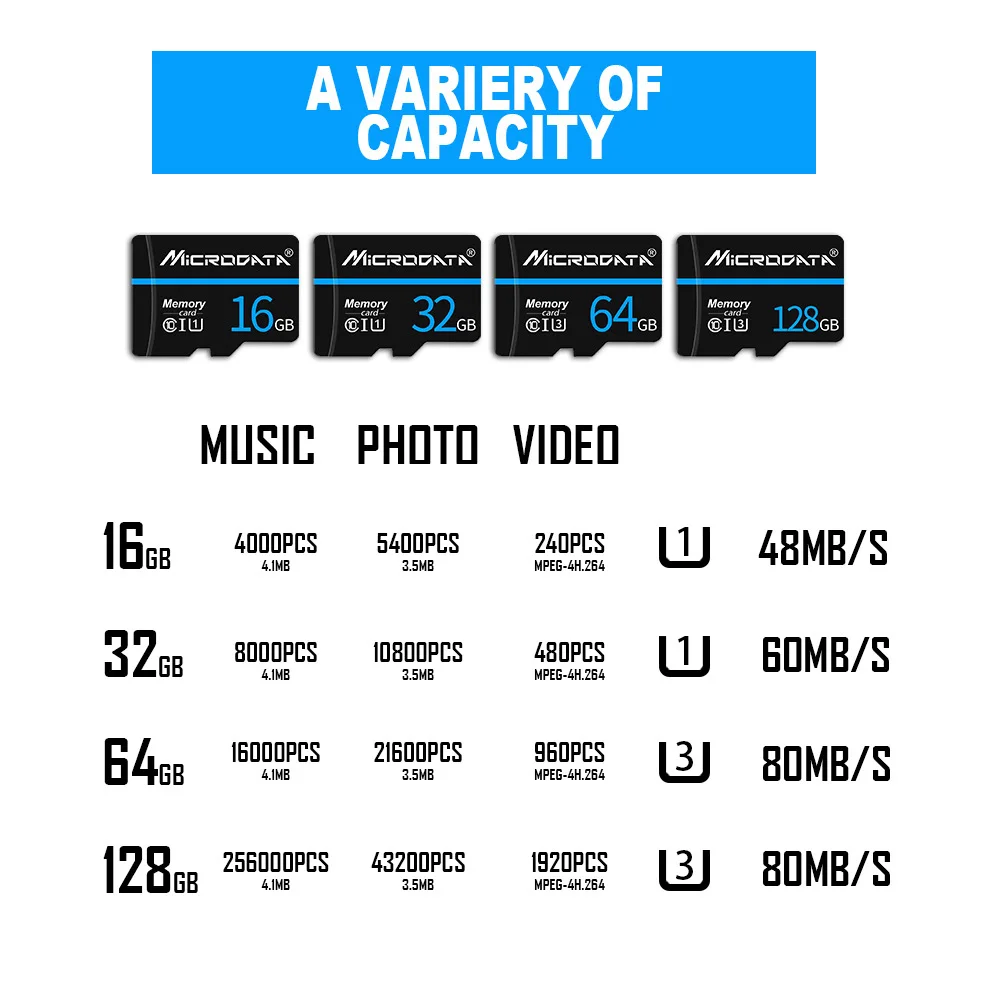 Mini SD TF Card 128GB Class10 UHS-1 Flash Memory Card 8GB 16GB 32GB 64GB 256GB video car for Video camera tablet Smartphone