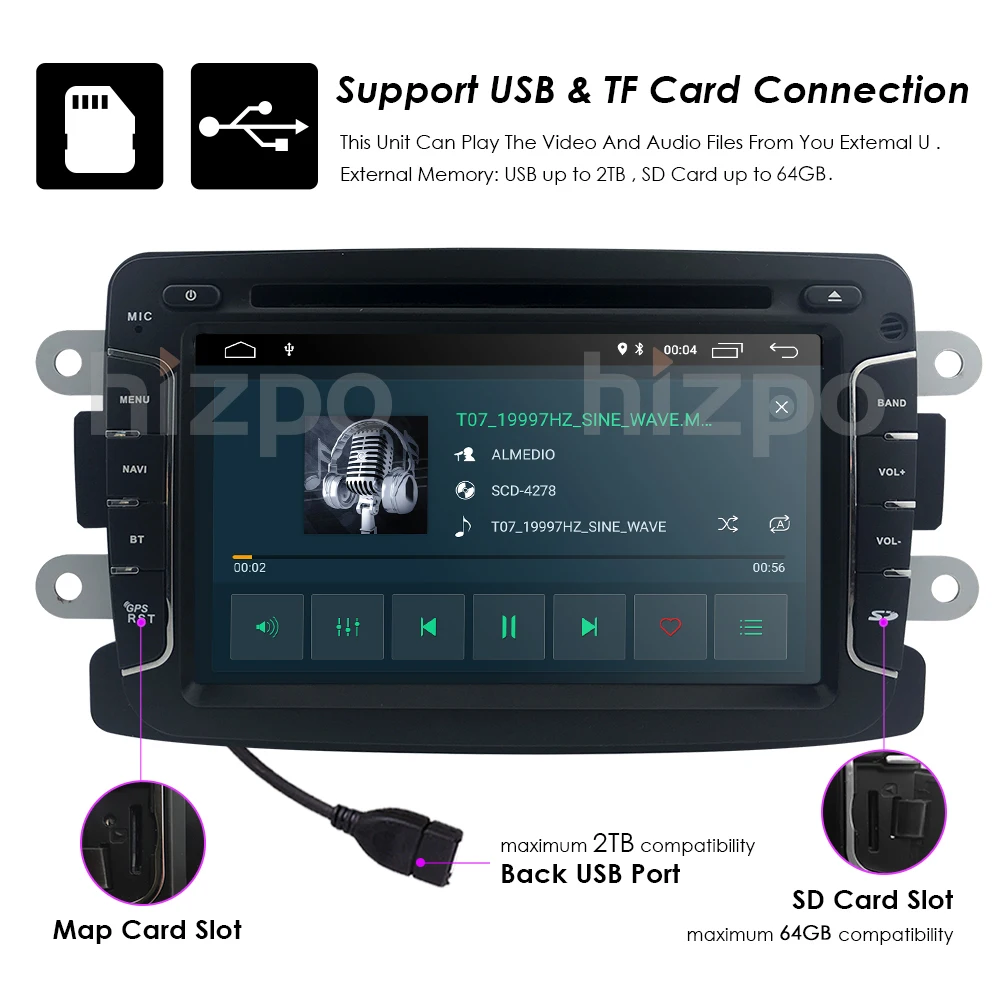 Top 7inch Android 9.0 Car DVD Player For Dacia Sandero Duster Renault Captur Lada Xray 2 Logan 2GRAM 4GWIFI GPS Navigation Radio CAM 21