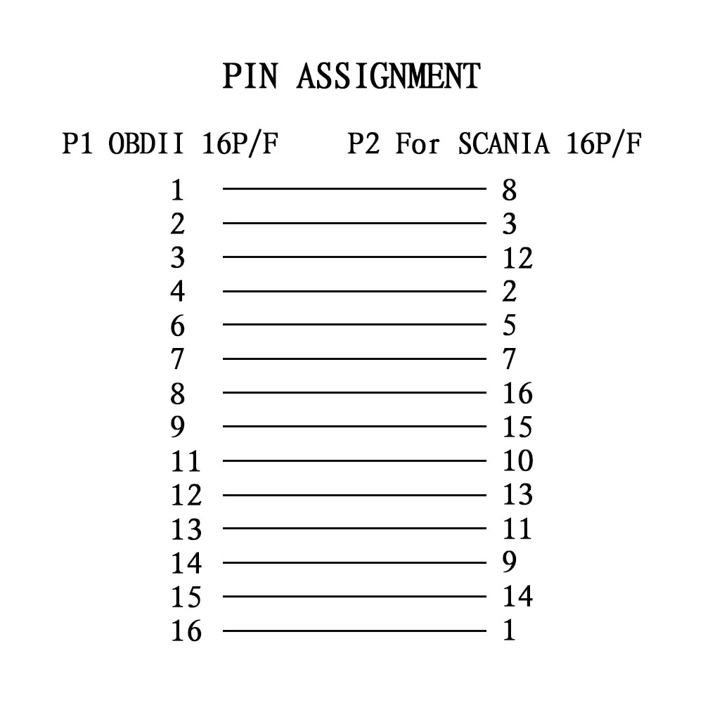 OSCN16-T-10