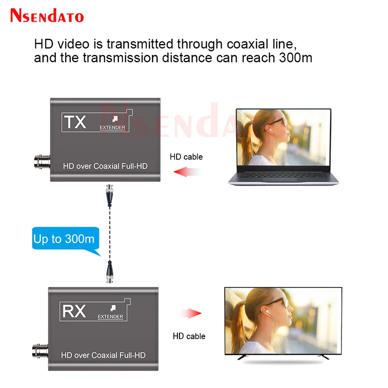HDMI-Compatible Extender Over Coax 300M 1080P HD Transmitter by coaxial Extensor Switch Extension Cable for PS3 PS4 Xbox PC HDTV