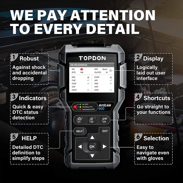 TOPDON TopScan Lite Scanner Smart Diagnostic Tool DTC Repair Guide  Bluetooth OBD2 code reader - AliExpress