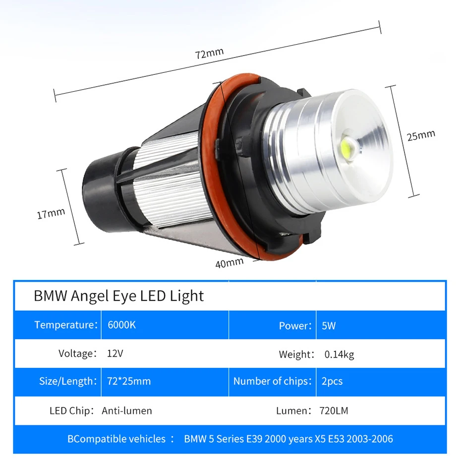 Светодиодсветодиодный габаритные огни Angel Eyes 10 Вт 2 шт. лампы безошибочные для BMW