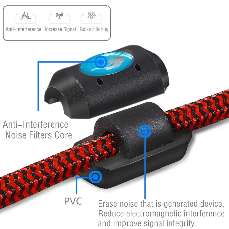 Stereo 3 5mm Male to Male Audio AUX Cable for Computer Laptop Beats Headphones iPod iPhone iPad to Speaker Car Auxiliary Cords