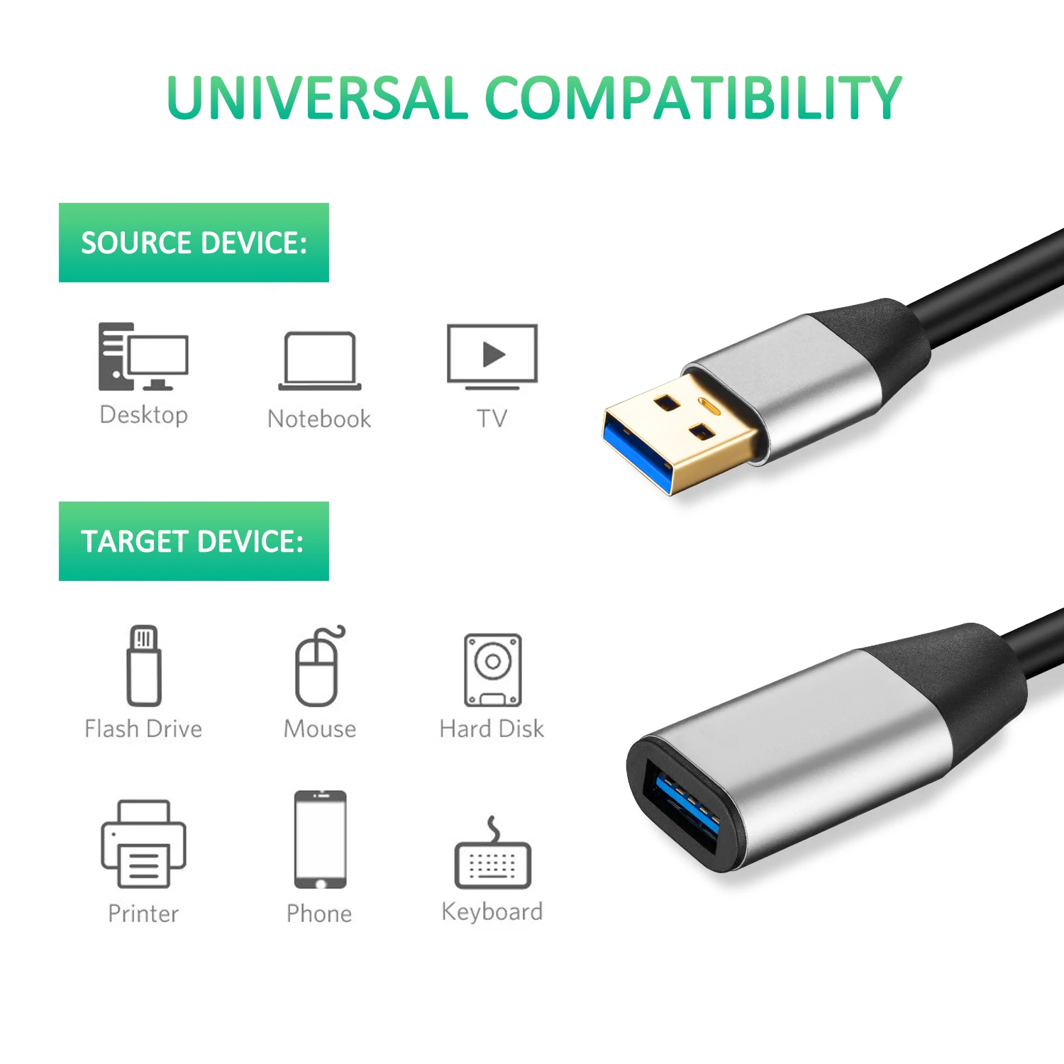 Высокое Качество Usb3.0 кабель-удлинитель Мужской к женскому линия передачи данных AF-AM все включено мобильный жесткий диск высокоскоростной кабель-удлинитель