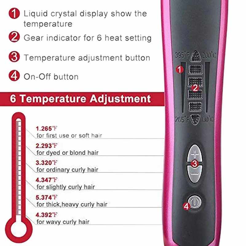 Керамический выпрямитель для волос, PTC технология нагрева, температура регулируется, автоматическое отключение, анион уход за волосами и анти ожоги
