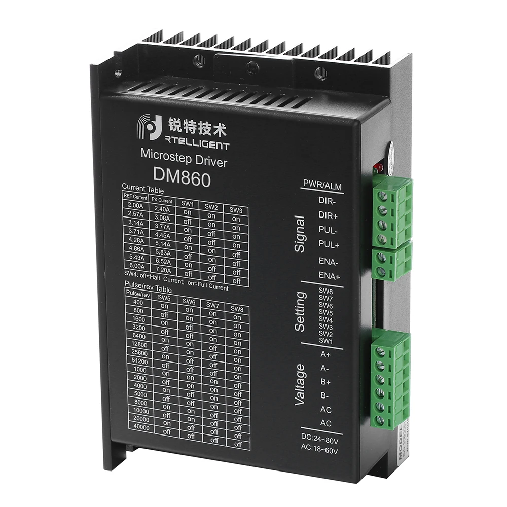 Slide image 28326f7706ed475b94e7400ae1116e04