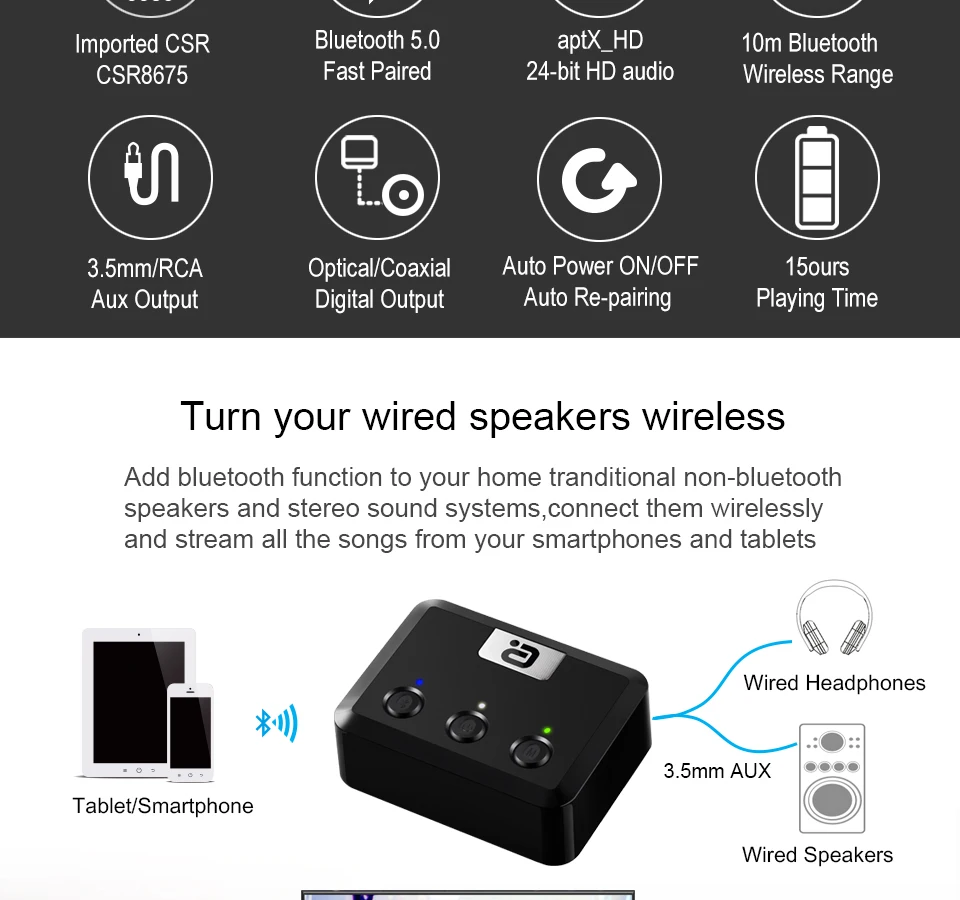 Bluetooth 5,0 приемник оптический, коаксиальный и 3,5 мм Aux приемник для домашней стереодинамики беспроводной аудио aptX с низкой задержкой MR235Pro
