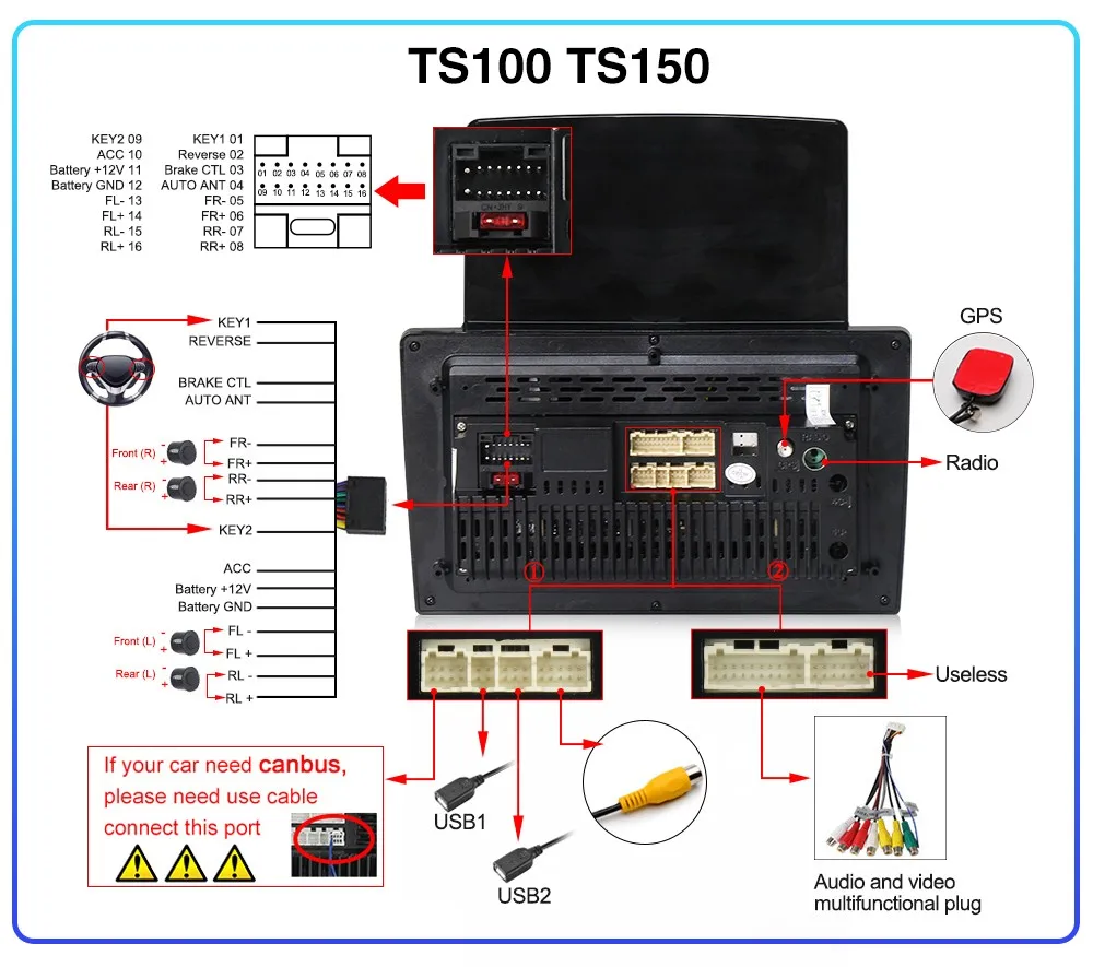 TS100-150 1