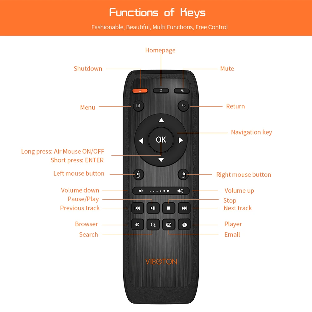 Viboton KB-91s 2,4 г мини Беспроводной клавиатура Air Мышь с ИК-обучения для Mini PC IPTV плеер H96 X96 Android 9,0 ТВ коробка