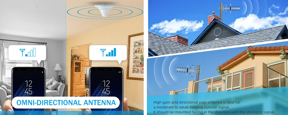 Усилитель сигнала сотового телефона 700/850/1700/1900 МГц 2G 3g 4 аппарат не привязан к оператору сотовой связи дома Применение усилитель для всех нас операторов Ретранслятор с Yagi антенна