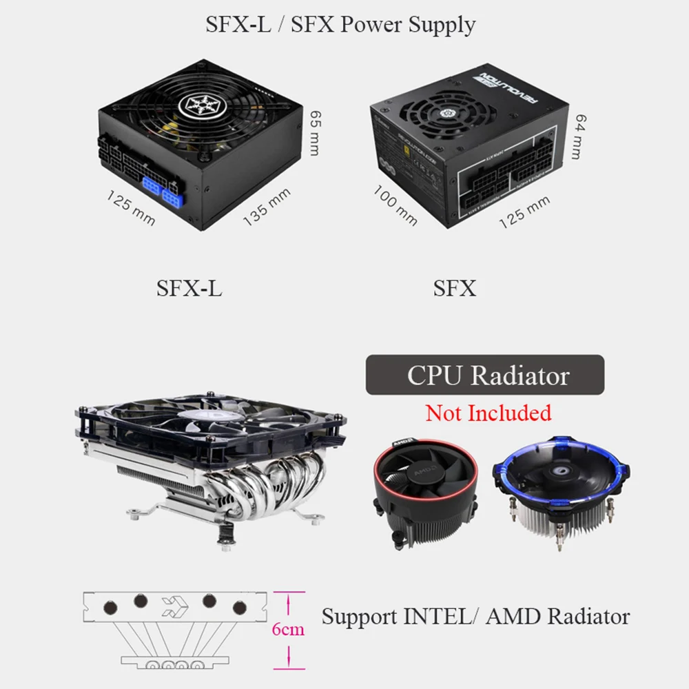 Чехол для настольного ПК с боковым открытием DIY ITX чехол компьютера Mini 120 мм