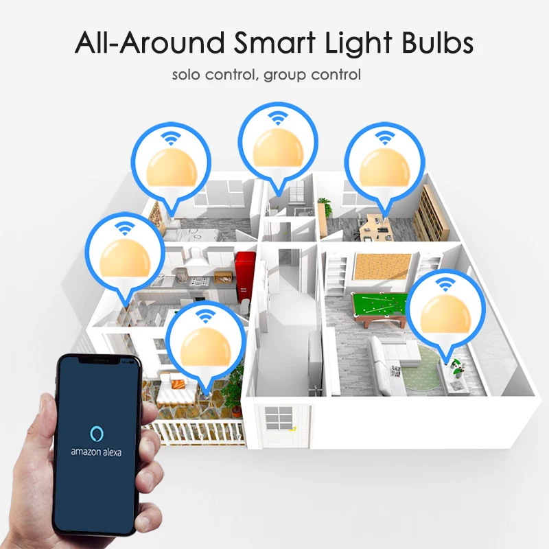  Wifi LED Light Bulb 15W Smart Bulb E14 AC100V 220V Smart House APP Voice Remote Control Table Lamp  - 4000204243872