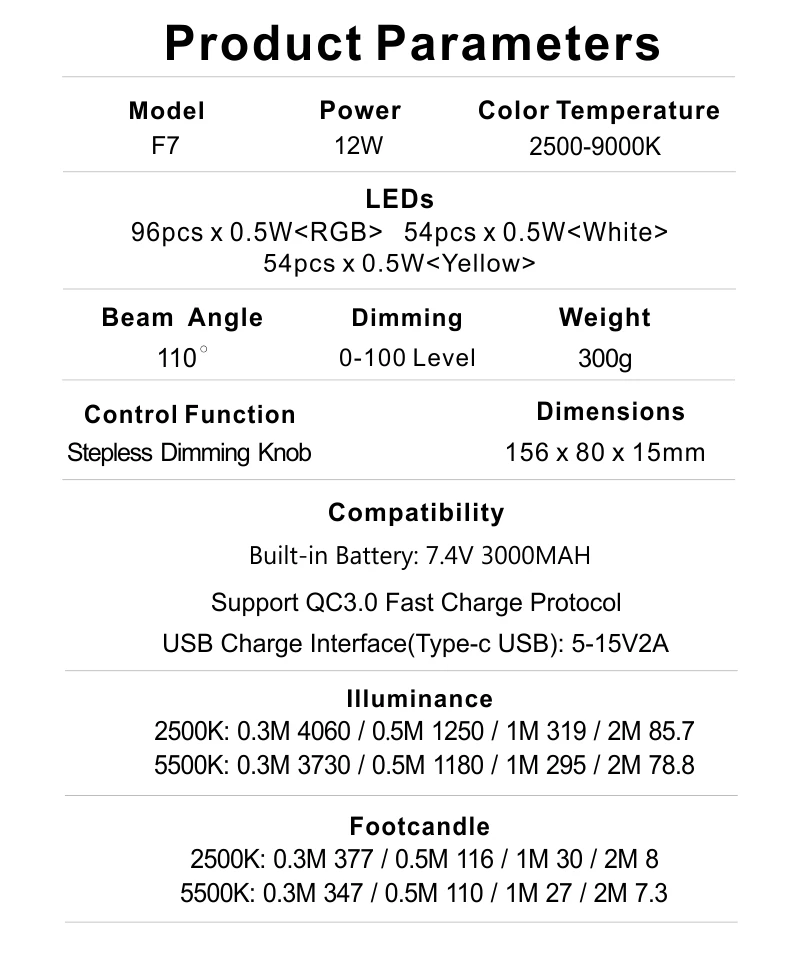 FalconEyes 12 Вт RGB светодиодный мини Карманный на камеру свет с 16 режимами специальных эффектов портативный для видео/фото/продукт фотографии F7