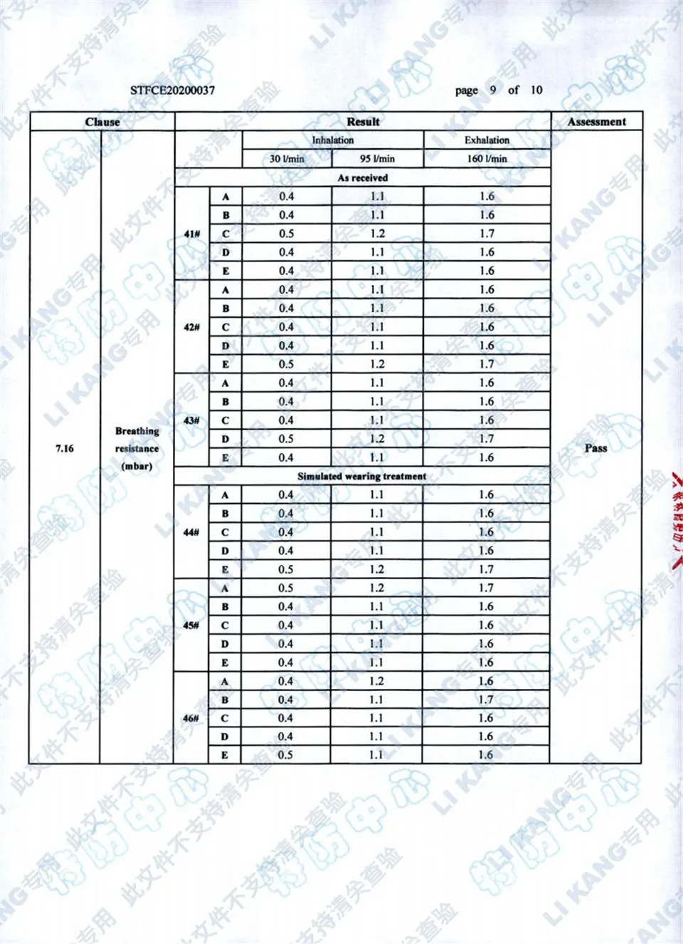 H1c7b363010d84c17a39cc0993d4855b4N