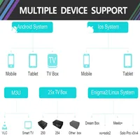 Home Audio 